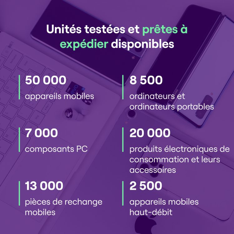 Vente en gros Podomètre à Podomètre de produits à des prix d'usine de  fabricants en Chine, en Inde, en Corée, etc.